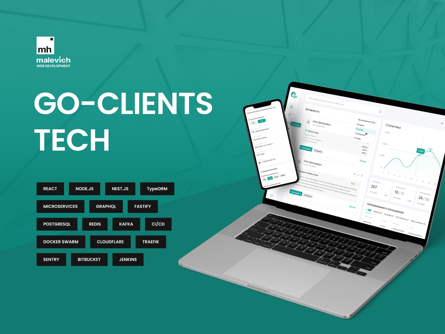 Go-Clients Tech — Healthcare Practice Software